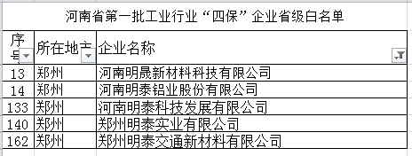 8868体育官网铝业